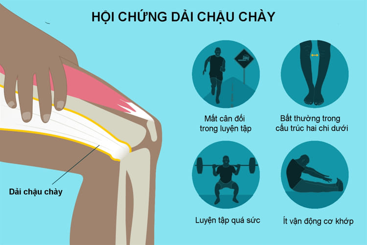 /uploads/1786709254-hoi-chung-dai-chau-chay-la-gi.jpg
